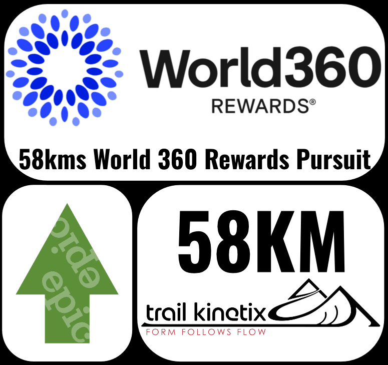 58km World 360 Rewards Pursuit